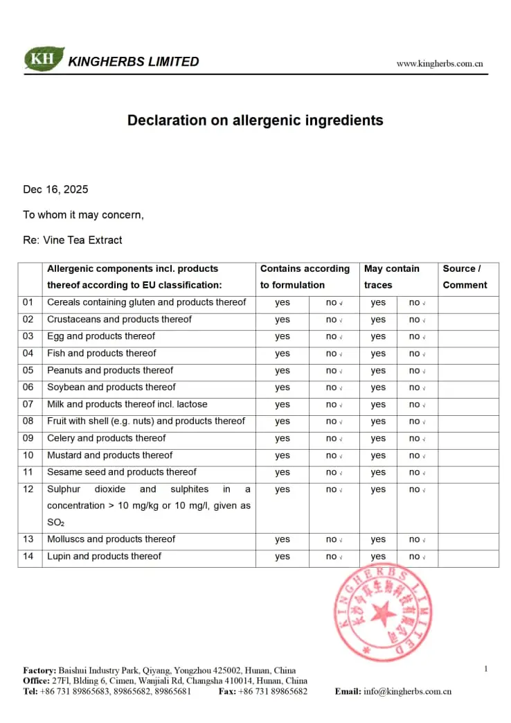 The Allergenic Ingredients Declaration-1 The Allergenic Ingredients Declaration-1