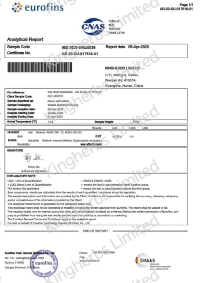 3rd Party Lab Testing Report