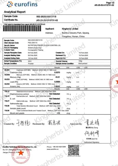 3rd Party Lab Testing Report