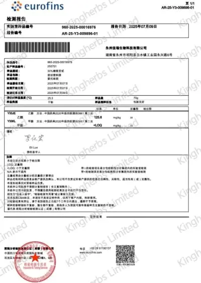 3rd Party Lab Testing Report