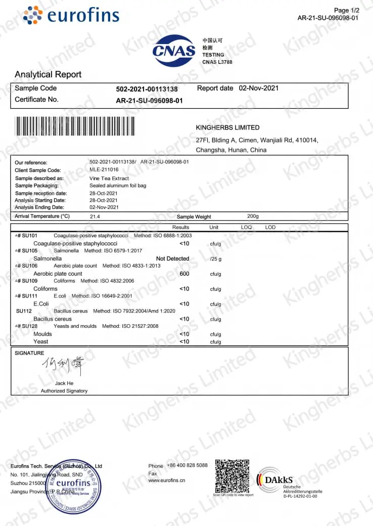 The Microbiological Testing Report