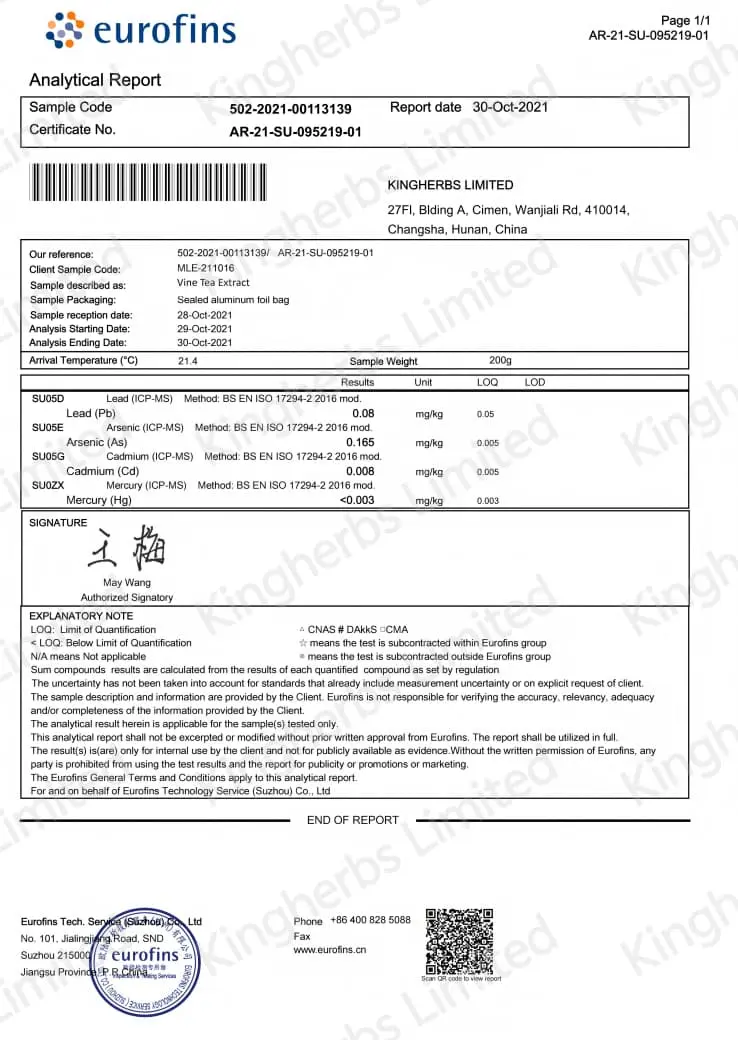 The Heavy Metal Testing Report The Heavy Metal Testing Report