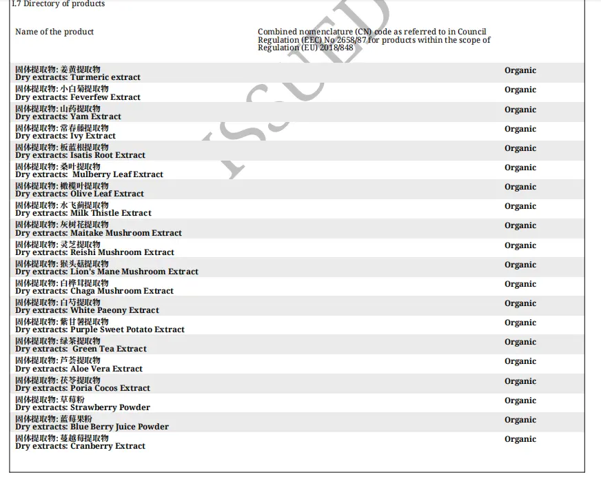 EU Organic EU Organic