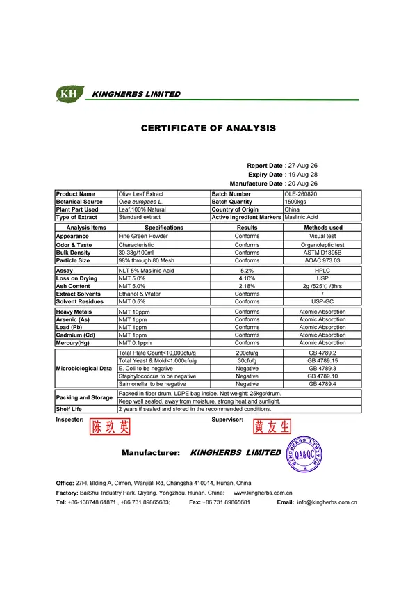 Olive Leaf Extract Olive Leaf Extract